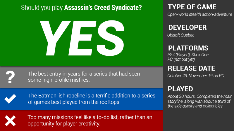 Illustration for article titled Assassin's Creed Syndicate: The Kotaku Review
